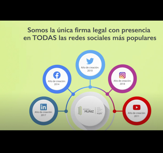 Redes sociales