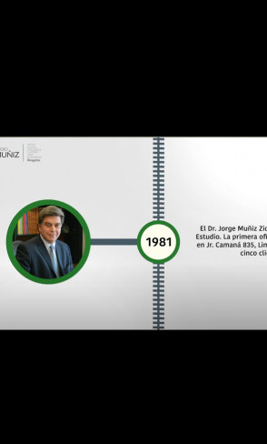 Linea de Tiempo